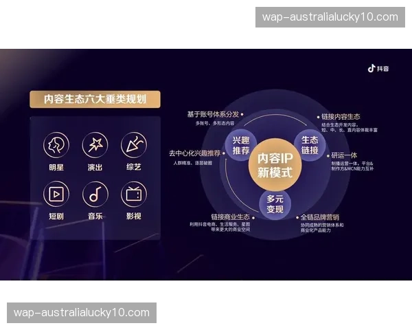 技术驱动制播权下放 内容创作生态呈现多元格局